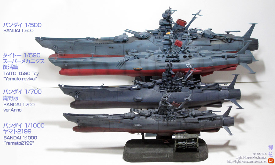 大人気新品 バンダイ 宇宙戦艦ヤマト 2199 1 1000 プラモデル fawe.org