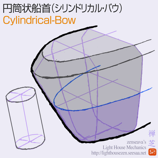 続 船首の話 Continued talk of ship bow LightHouseメカニックス