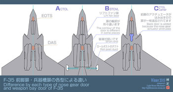 F35_bottomdoor011.jpg