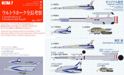 LengthofUltrahawk011.jpg